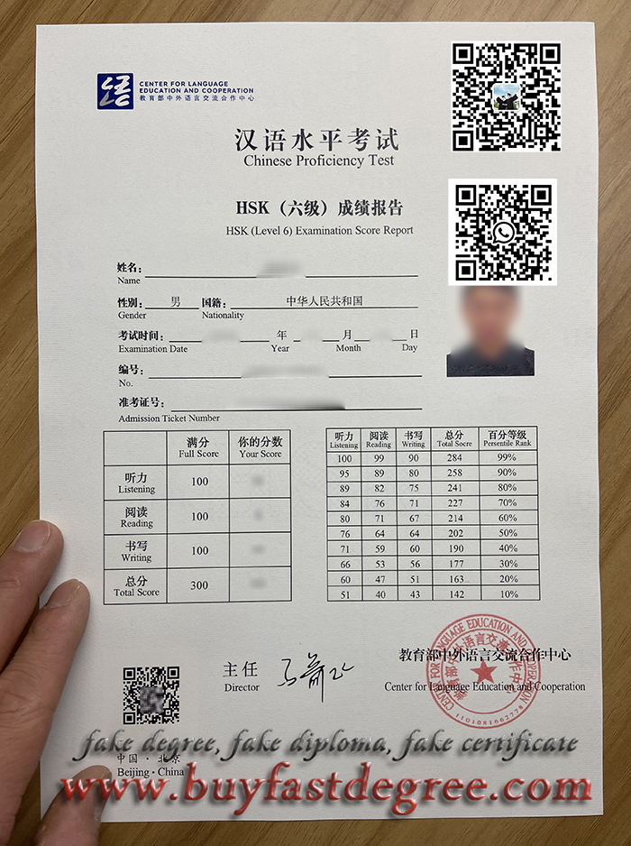 Fake Hanyu Shuiping Kaoshi certificate